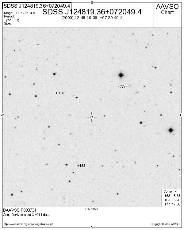 Vir_SDSS J124819.36+072049.4_BAAVSS P090731